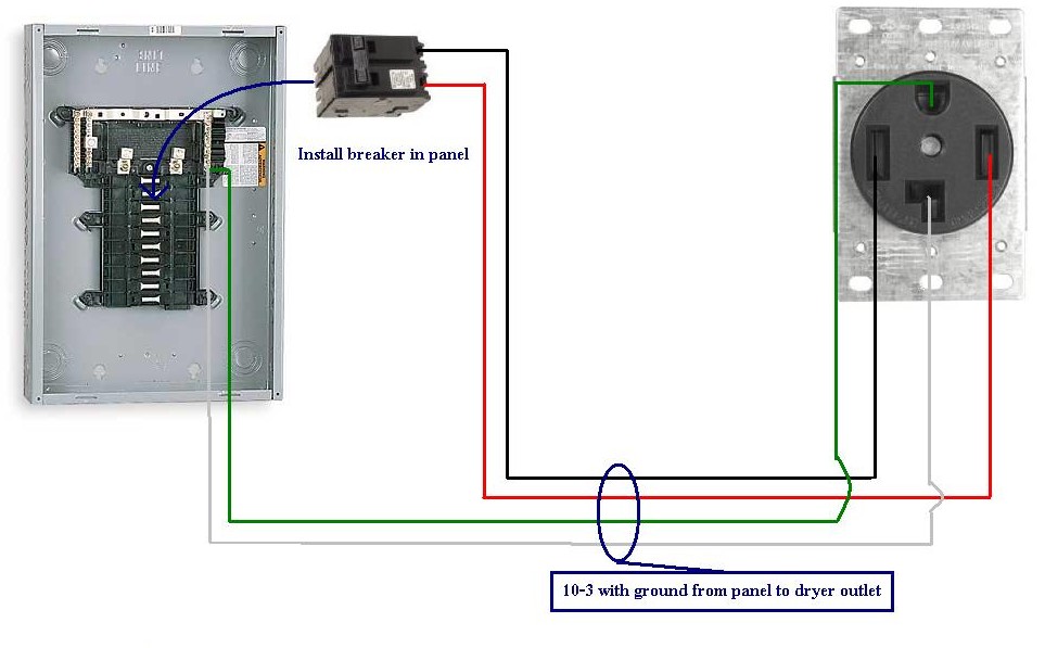 Dedicated Circuits | Absolute Electric 15 amp outlet wiring diagram 